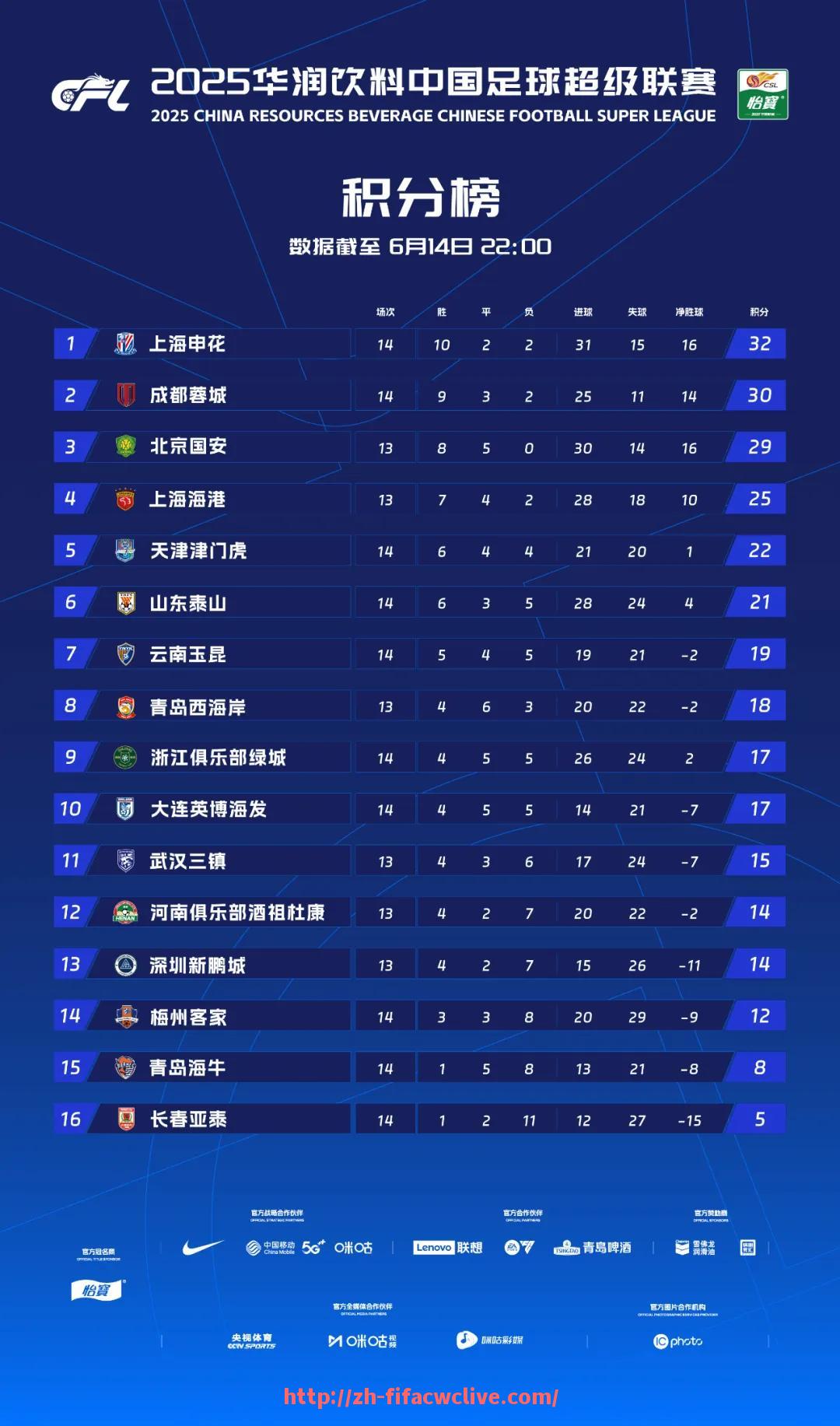 世俱杯直播-在现役意甲豪门球队中，有哪些著名球员备受球迷关注？（意甲七大豪门俱乐部）